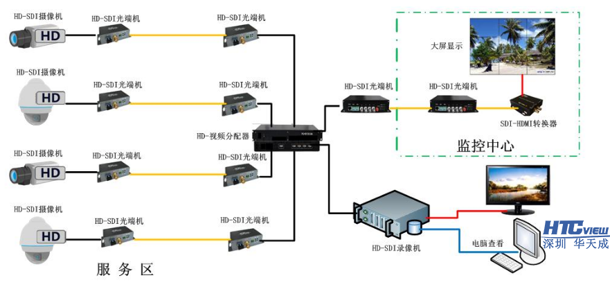 1562034345992253.png image.png