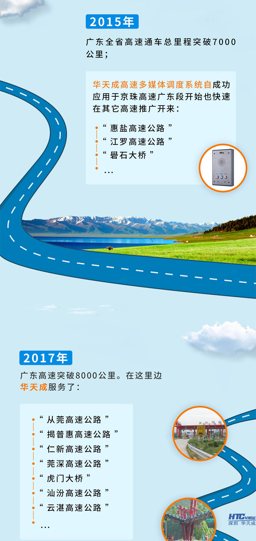 智慧高速解决方案