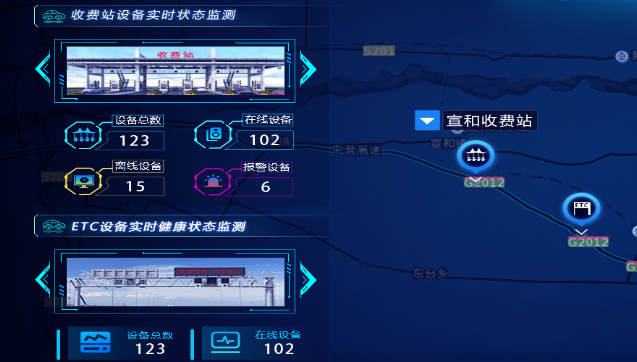 智慧高速解决方案