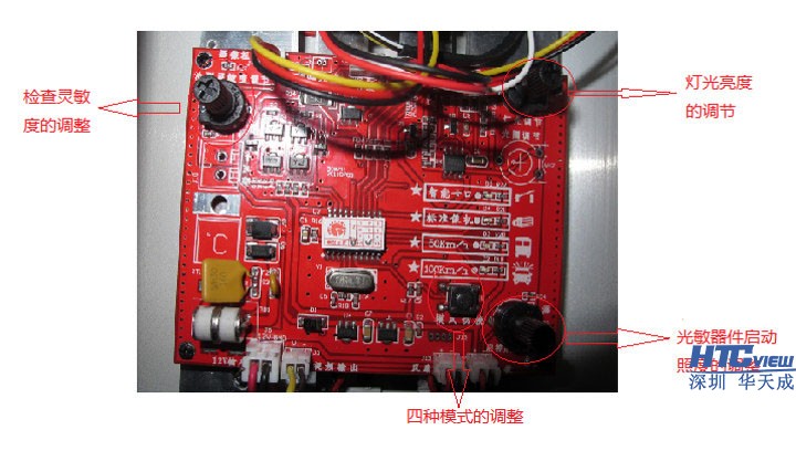 智慧高速解决方案