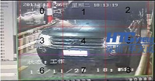 智慧高速解决方案